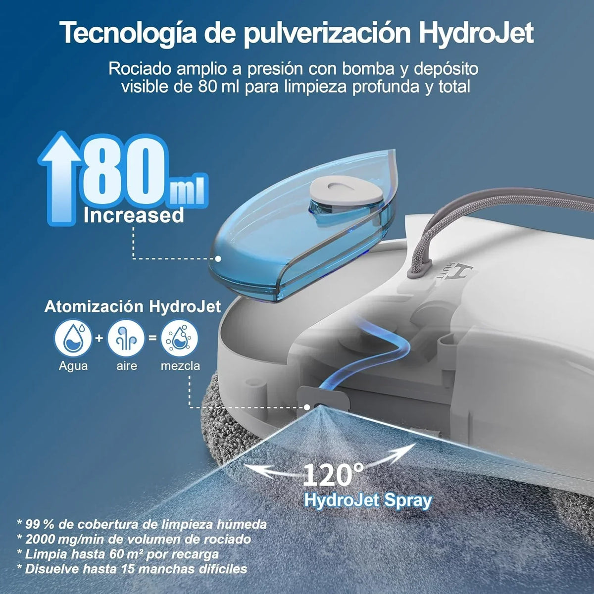Robot do mycia okien HUTT S55 Pro z unoszącymi się nakładkami 3D, siłą ssania do 6500 Pa, spryskiwaniem HydroJet, nawigacją Slam 4.0, zbiornikiem 80 ml, wielowarstwowym systemem bezpieczeństwa
