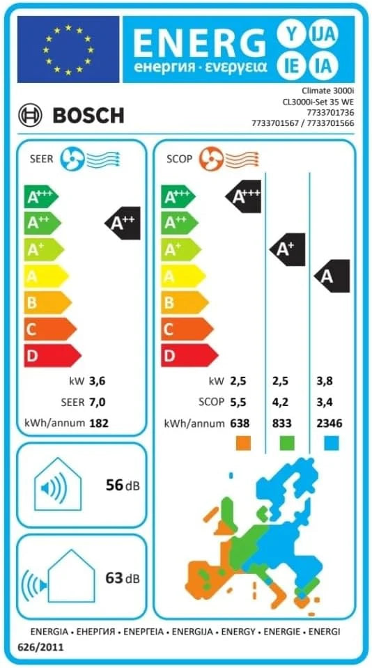 BOSCH THERMOTECHNIK CL3000iUW35E - Klimatyzator typu split
