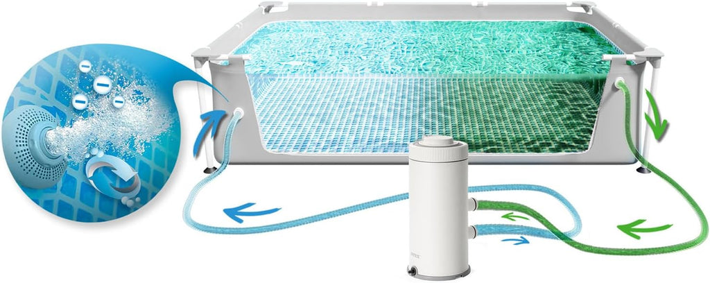 Basen stelażowy prostokątny Intex Prism Frame 4M X 2M X 1M