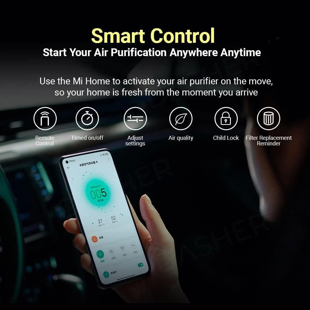 Oczyszczacz powietrza Xiaomi Smart Air Purifier 4 Pro EU