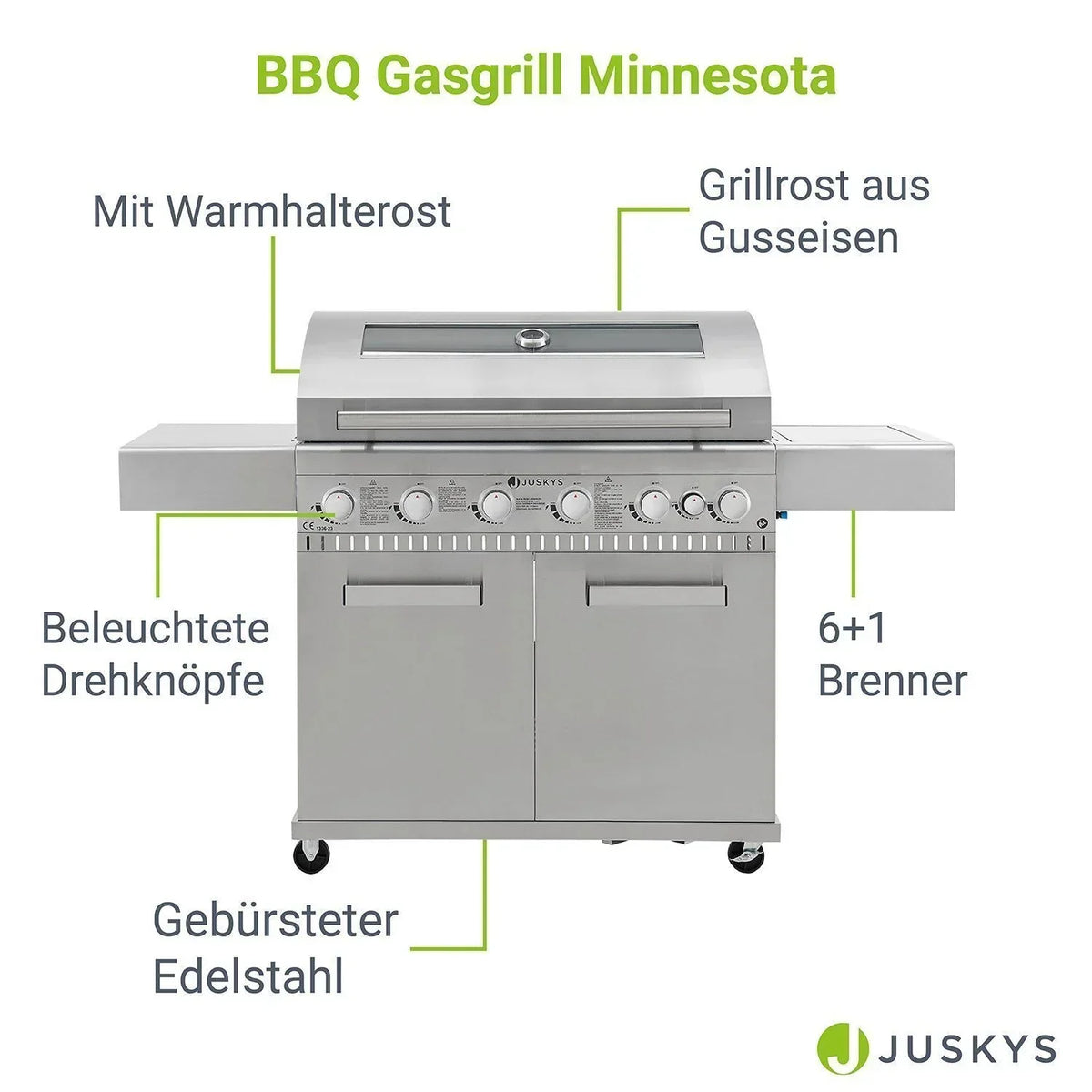 2026 Gazowy grill do barbecue w Minnesocie