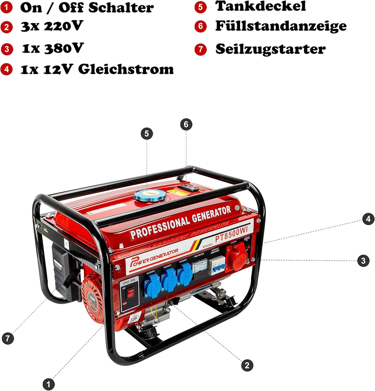 Agregat prądotwórczy benzynowy | W zestawie akcesoria | Cichy generator prądu | 5 gniazd: 3 x 230 V / 1 x 400 V / 1 x 12 V | 6,5 KM